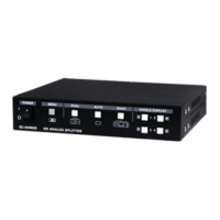 431 Multiformaat videosplitter/quad: 2 beelden hor./vert. 3 extra knoppen