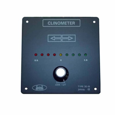 HT30 – Paneel voor de inbouw clinometer